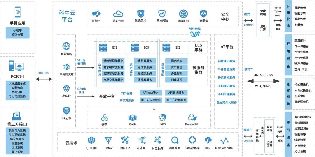 微信图片_20220622113039.jpg