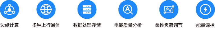电网智能量测终端 功能.png